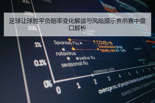 足球让球胜平负赔率变化解读与风险提示赛前赛中盘口解析